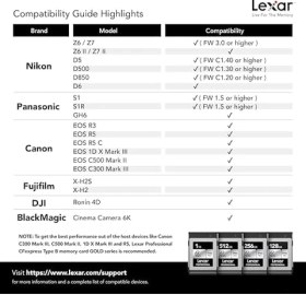 Resim YF Tekstil Ambalaj 128GB Profesyonel Cfexpress Tip B Gümüş Serisi Hafıza Kartı, Fotoğrafçılar, Videografçılar, 1750/1300 Mb/sn'ye Kadar, 8k Video (LCXEXSL128G-RNENG) 