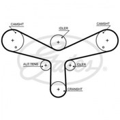 Resim GATES ALTERNATOR V KAYIS GERGI RULMANI DISCOVERY 3 L319 04>09 DISCOVERY 4 09>18 R.R Vo... IV L405 12> R.R 
