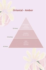 Resim Dolce Bella Edt 100 Ml, Deodorant 150 ml Kadın Parfüm Seti 