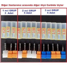 Resim Depolife Kalıpçı Taşlama Delme Cnc Router Karbür Uç Seti 3.40MM - 3.80MM Çap Carbide Matkap Ucu 5 Parça Set 