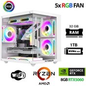 Resim Xaser ECO-X260 R5 5600 32 GB 1 TB M.2 Nvme SSD 8 GB RX5060 Free Dos Masaüstü Oyuncu Bilgisayarı 