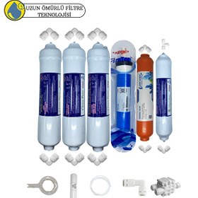 Resim Swun chyan Kapalı Kasa Su Arıtma Cihazlarına Sertifikalı 6'lı Filmtec Dupon Mebran Mineralli 