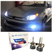 Resim Peugeot 206 Led Xenon Kısa Far Ampulü H7 Mono Yeni Seri Beyaz 2003+ 
