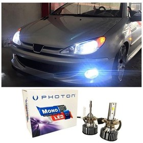 Resim Peugeot 206 Led Xenon Kısa Far Ampulü H7 Mono Yeni Seri Beyaz 2003+ 