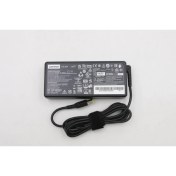 Resim Lenovo 20V 6.75A 135W USB Uç Uyumlu Şarj Adaptörü 
