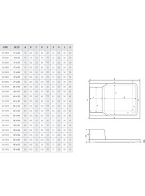 Resim Agron Dikdörtgen Flat Oturmalı Duş Teknesi 80*140 