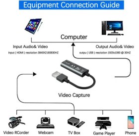 Resim Wozlo USB 3.0 HDMI Video Capture Ezcap USB 3.0 HDMI Görüntü Kaydedici Yakalama Kartı 1080P 
