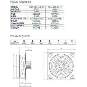 Resim Ayas 60 Cm Kare Sanayi Tipi Aspiratör 380 Volt Trifaze 