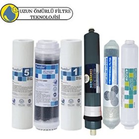 Resim Pemax Water Solutions Purefer Açık Kasa Çift Sedimentli Sertifikalı 6'lı Platinium Mebran Şeffaf 4'lü Mineral 