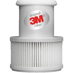 Resim Medisana 60300 Oda İçi Hava Temizleme Cihazı 