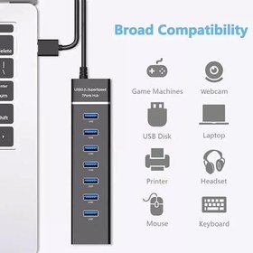 Resim The Wlue USB 3.0 Yüksek Hızlı Hub, 7 Port, 5 Gbps, 
