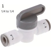 Resim Hightower A1 1/4" Toplu Vana Hızlı Bağlantı Ro Su Arıtma Sistemi Ev & Ticani Kullanım 