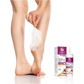 Resim Bioder Bitkisel Tüy Dökücü Sprey 175 ml 