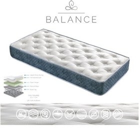 Resim 70 x 120 Midilife Ortopedik Yaylı Yatak 70*120 Bebek Yatağı 