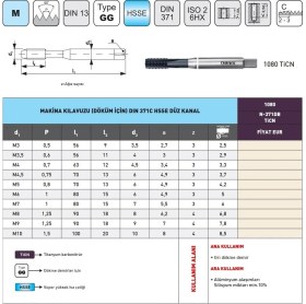 Resim Fett M3 Narex 1080 Dın N-371BD Ticn Hsse Döküm Için Düz Kanal Makina Kılavuzu 