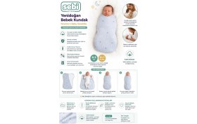 Resim Sebi Prime Yenidoğan Bebek Kundak Battaniye Mavi/pembe 