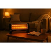 Resim Toptancı Amca 1500 W Elektrikli Soba – Devrilme Emniyetli, Sessiz ve Hızlı Isıtma Kışın En Güvenli Sıcaklık 