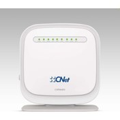 Resim Cnet CVR984RV 4 Port 300 Mbps Wireless N Vdsl2-Adsl2 Modem Router 