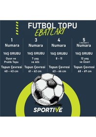 Resim Orbita 5 Fusıon Beyaz 