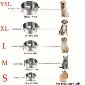 Resim 1 Adet Kafes Için Köpek Mama Kasesi Su Kasesi, Kelepçe Tutuculu Paslanmaz Çelik Sızdırmazlık Olmayan Asılı Köpek Kasesi, Boyun Koruma Için Pet Kafesi Besleyici Havuzu 