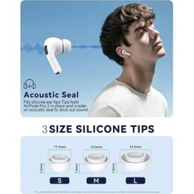 Resim Airpods Pro & Airpods Pro 2. Nesil Için 3 Çift Yedek Kulak Uçları, Gürültü Azaltma Delikli Silikon Kulak Ucu Ağrısı Yok, Kaymaz Yumuşak Kulak Uçları Airpods Pro/pro 2 ile Uyumlu (Boyutlar 