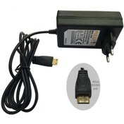 Resim Fully 12V 2A Adaptör Mini Hdmi Jak Fişli 