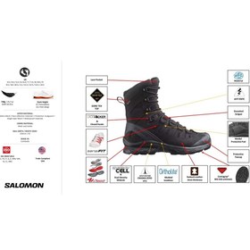 Resim Salomon QUEST 4D FORCES 2 HIGH GTX EBRO L47234100 