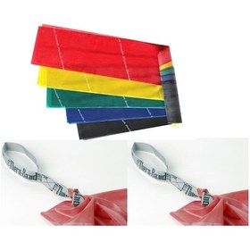 Resim 5 x 1.5 Mt Theraband Egzersiz Bandı 2 x Tutma Assist 