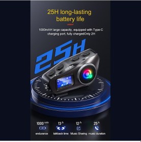 Resim Mufunye Q58 Max Kablosuz Motosiklet İnterkom Kulaklığı Gürültü Önleyici 2 Sürücünün 500 Metre Mesafede Aynı Anda Konuşmasını Sağlar Cm1008r-cxc 