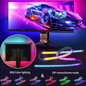 Resim 1 adet AMILL RGB Bilgisayar Monitörü LED Şeridi, 4 Düğmeli Karartma, Oyun Odası & Ofis Masası için USB ile Çalışan Çok Renkli Ortam Aydınlatması, DIY Kurulum PC Arka Işığı 8 Renk Seçeneği (Beyaz/Siyah), Canlı Aydınlatma, Kolay Kurulum 