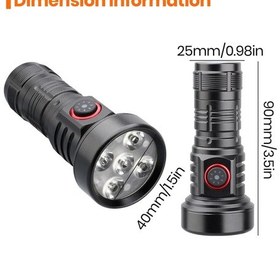 Resim Dongjing Skyray Sp20 1500 Lümen Led El Feneri Yüksek Güç 18350 Siyah 