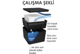 Resim Sabanbaba Siyah, Okyanus Kare - Nem Alıcı Rutubet Giderici Aparat + Tablet (500 Gram) 