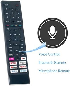 Resim VINABTY ERF3B80H HISENSE QLED 4K UHD TV 50A7GQ 50E76GQ 55A66G 55A76GQ 55A76GQ 55A7GQ 55E76GQ 58A6BG 65A76GQ 65A7000F 70AA70AA70AA70AA70A70AA70A70A70A7100F 