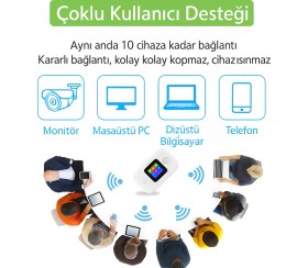 Resim Qasul 4g / 5g / Lte Mobil Wifi 3000 Mah Taşınabilir Kablosuz Modem Her Yerde Online Çantana At Aç Bağlan 