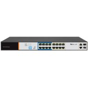 Resim Sec-On 16 Port 10/100Mbps Yönetilemez Poe Switc 