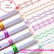 Resim 6 adet Çiçek Özet Kalemler, Hızlı Kuruyan Plastik, Notlar ve Renkli Kalem İşareti için İnce Çizgiler, Sanatsal Tasarım, Fantezi Tema, İki El ile Kullanılabilir, Yuvarlak Gövde, Orta Nokta, Tıklama Kapak, Saklama Kutusu Dahil, Scrapbooking, Damga Dükkânı ve Yaratıcı Projeler için, Scrapbooking Kalemleri|Çiçek Tasarımı Kalemleri|Dayanıklı Plastik Kalemler, Yazma için Kalemler 
