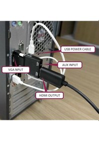 Resim Vga To Hdmi Dönüştürücü Kablo + Ses Destekli Hdmı Mg-2170 (468082090) 