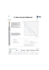 Resim Viler 2qgda550 2'' Vidalı Dalgıç Pompa 0,75 Hp - 70 Mt 