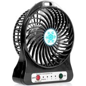 Resim enfein Ayarlanabilir Kademeli Şarjlı Işıklı Usb Micro Mini Taşınabilir Vantilatör Fan (siyah) 