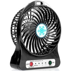 Resim enfein Ayarlanabilir Kademeli Şarjlı Işıklı Usb Micro Mini Taşınabilir Vantilatör Fan (siyah) 