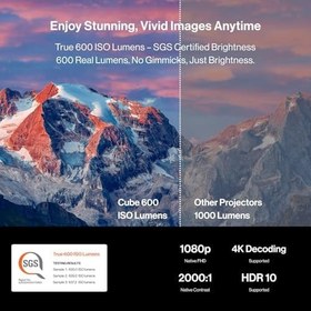 Resim Küp 600 Netflix Projektör, Wifi ve Bluetooth'lu 1080P Taşınabilir Projektör, Gerçek ISO 600 ANSI Lümen, 360 ° Ayarlanabilir Gimbal Standı, Otomatik Keystone Video Projektörü, MAX 200 