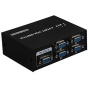 Resim S-Link SL-154C 4 Vga Çoklayıcı Switch 