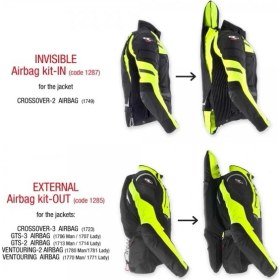 Resim Clover Airbag Kit-Out 