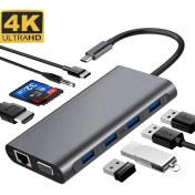 Resim Daytona FC09 Macbook Uyumlu Type-C To 4K 1080P Hd HDMI Ethernet RJ45 Pd Sd Kart 2* USB 3.0 VGA 8ın1 Çevirici Hub Adaptör 