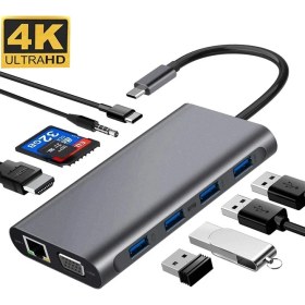 Resim Daytona FC09 Macbook Uyumlu Type-C To 4K 1080P Hd HDMI Ethernet RJ45 Pd Sd Kart 2* USB 3.0 VGA 8ın1 Çevirici Hub Adaptör 