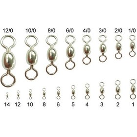 Resim Ty-10001 Çelik Bilyeli Fırdöndü 10 Lu No:8 