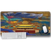 Resim Cbtx Dizüstü Bilgisayar Mouse Pad Oyun Matı 300 x 600 x 2 MM Beijing City 