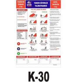 Resim Pvc Dekota Uyarı - Ikaz Levhası Yangın Tüpü Kullanma Talimatı 