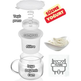 Resim Çok Renkli Cam Yoğurt Süzme Kabı, Peynir Yapma Seti, Demlik ve Ölçü Kabı 2.2 Litre 