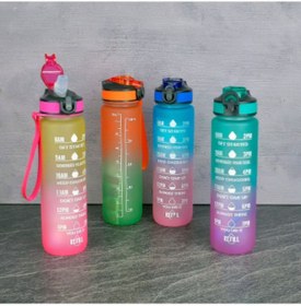 Resim Tohana H2o Turkuaz Fit 1 Lt Matara H2o75569 